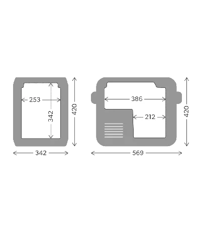Dometic CFX3 - 25 Summer 2024
