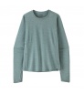 Блуза Patagonia Long-Sleeved Capilene Cool Sun Shirt W's